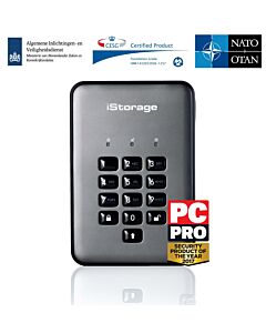 iStorage diskAshur Pro2 SSD 128GB Graph