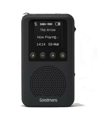 Goodmans GDPRDAB